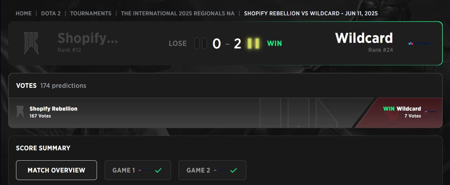 Wildcard was an unexpected surprise on The International Qualifiers for North America.