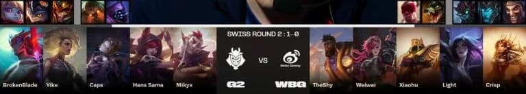 Worlds 2023 Swiss Stage Day 2: Civil War