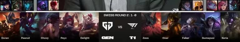 Worlds 2023 Swiss Stage Day 2: Civil War
