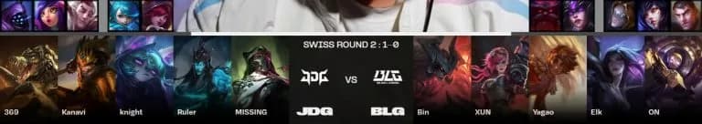 Worlds 2023 Swiss Stage Day 2: Civil War