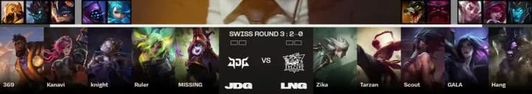 Worlds 2023 Swiss Stage Day 3: First Qualifiers