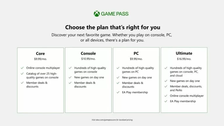 Xbox Game Plans and Pricing