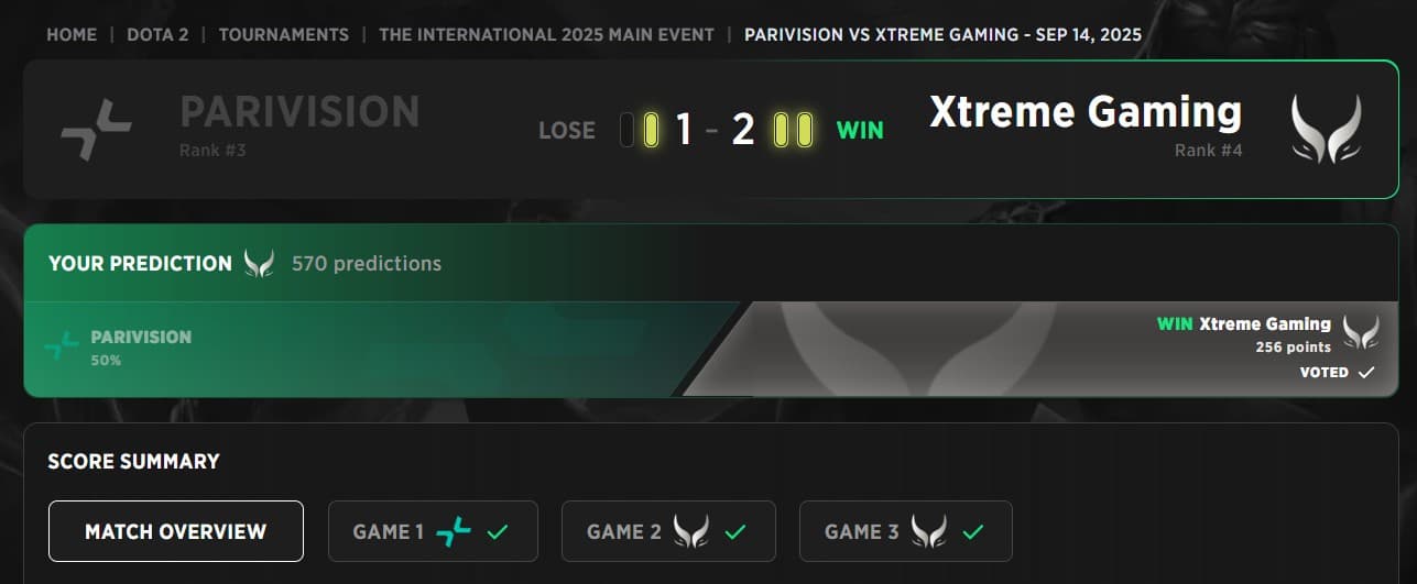 It was time for Xtreme Gaming to settle their score with PARI before The International was over.