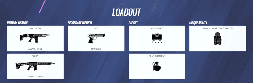 Ultimate Guide to the R6S New Blackbeard: Tips, Tricks, and Counters