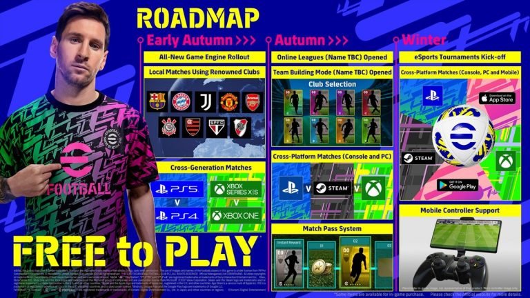 O lanÃÂÃÂÃÂçamento serÃÂÃÂÃÂá free to play e cheio de novidades. (Foto: Konami)
