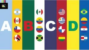 Grupos de la Copa América 2024: Análisis y Predicciones en Strafe