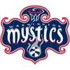 Washington Mystics (W)