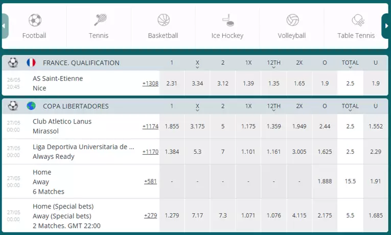 22bet sports