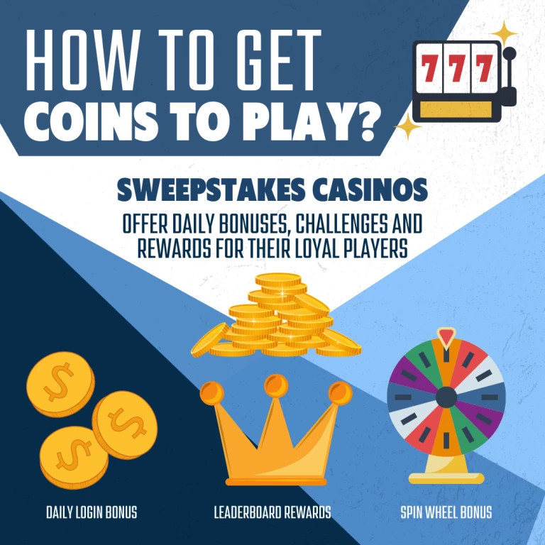How to get sweep coins to play at sweepstakes casinos?