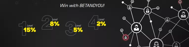 Referral bonus