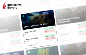 Interactive-Brokers-Bitcoin