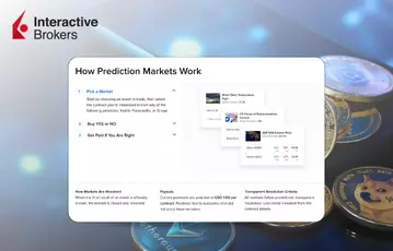 Interactive-Brokers-How-It-Works-US (1)