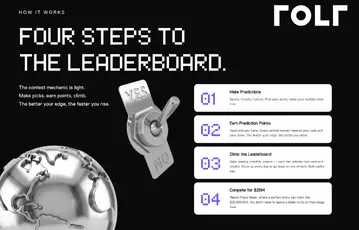 Rolr-Prediction-Market-How-US