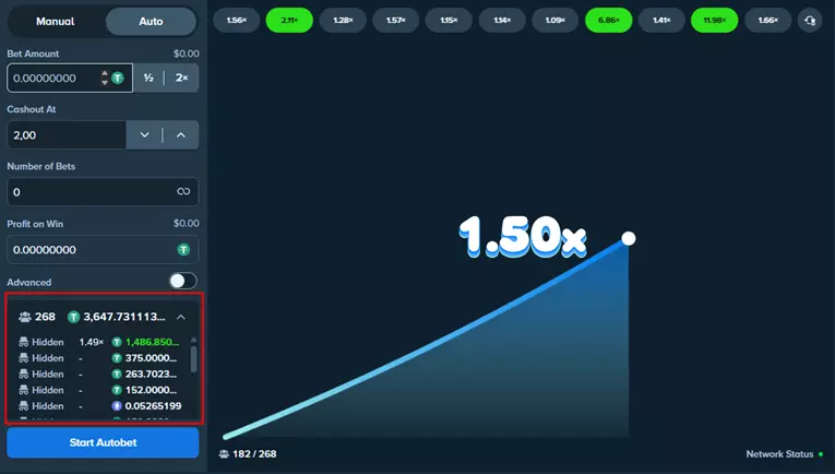 Stake crash game Leaderboard