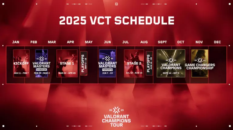 Valorant Champions Tour 2025 schedule
