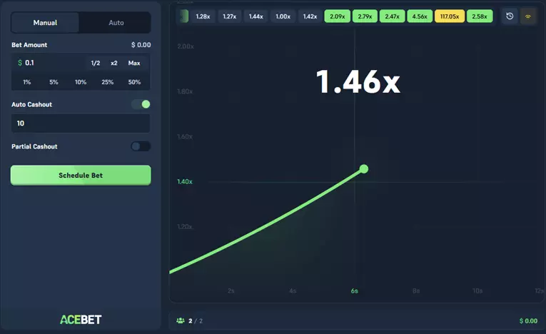 Acebet.co bonus