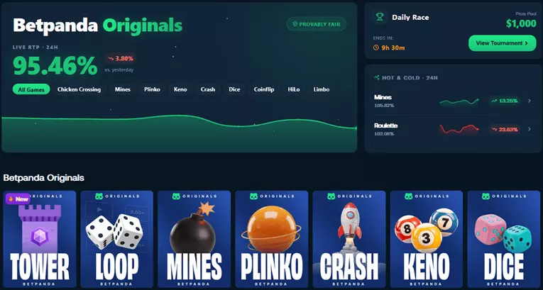 https://betpanda.co.no/