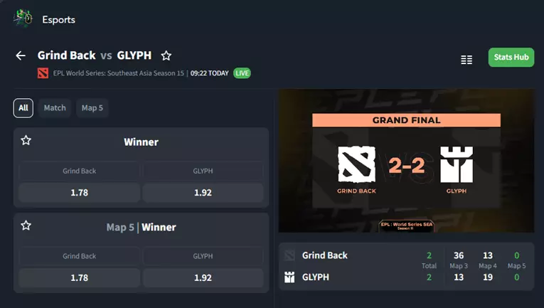 bitcasino.io esports