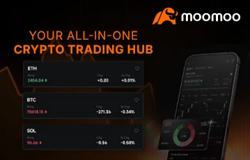 moomoo-market-prediction-charts-crypto-trading-us