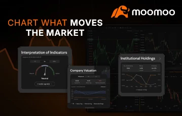 moomoo-market-prediction-charts-us