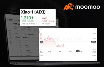 moomoo-market-prediction-stock-market-us