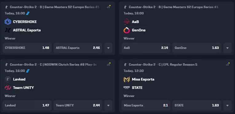 rollbit esports
