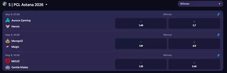 roobet esports