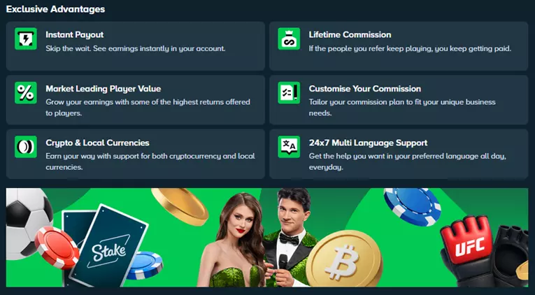 stake.com affiliate