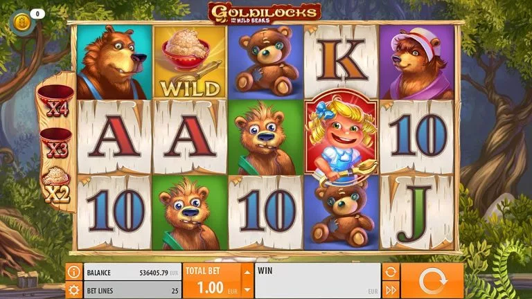 Video: Goldilocks